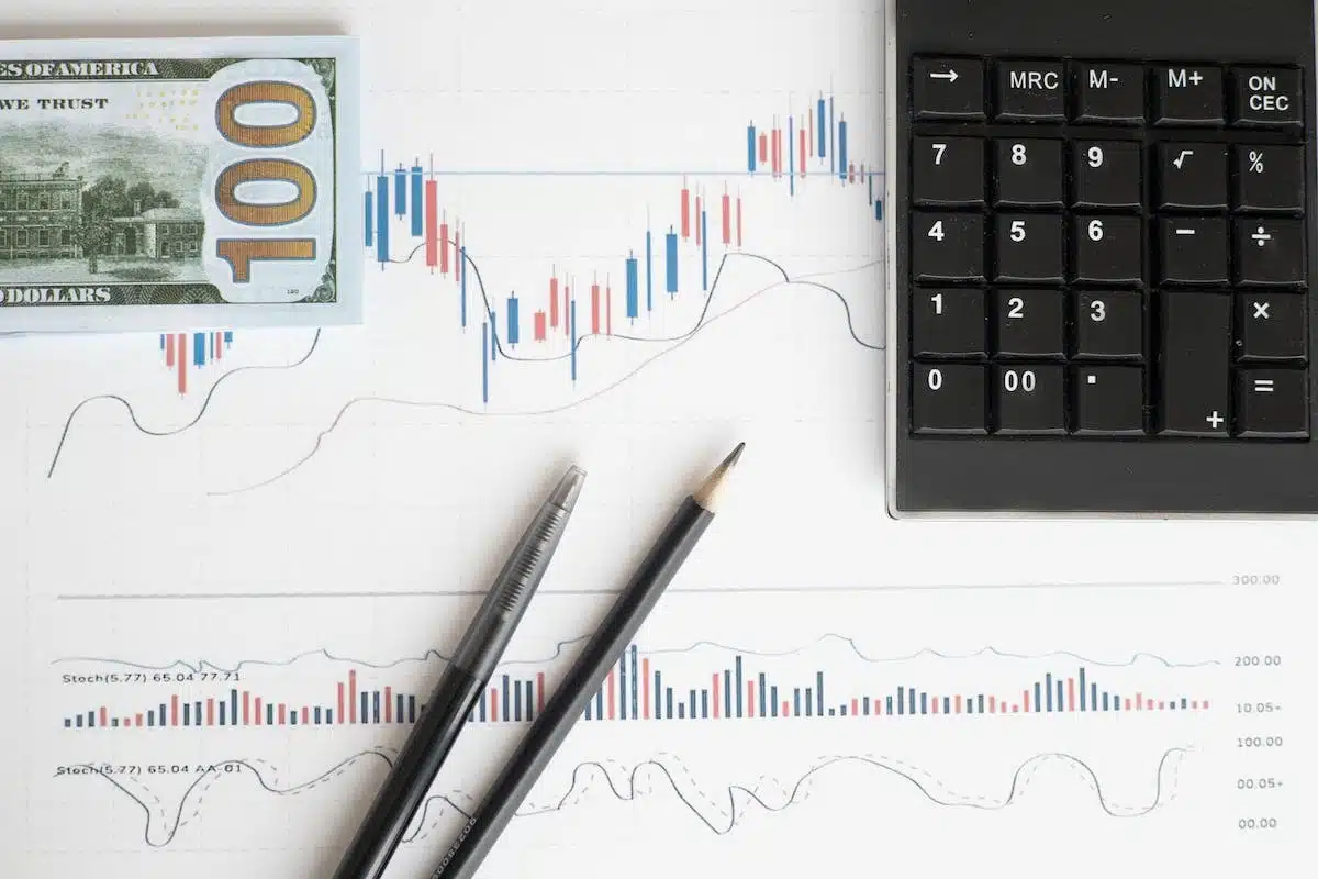 finance  tendances